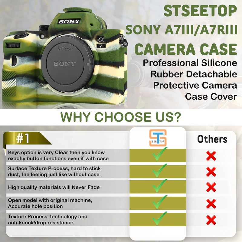 STSEETOP Camera Case Compatible with Sony A7III A7RIII Sony ILCE-7RIII A73 A7R3 - Protective Silicone DSLR Skin Cover, Detachable Cage, Shockproof, Dustproof(White) - Image 4
